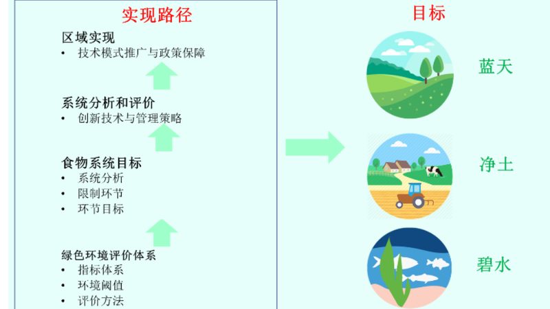 养殖合作社加盟：必备资质解析与合规经营之道